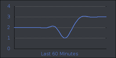 hour.png