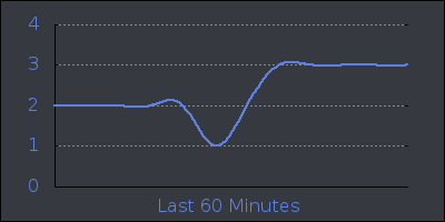 hour.png