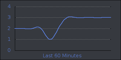 hour.png