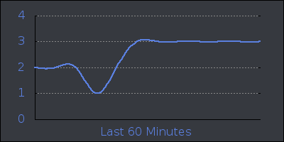 hour.png