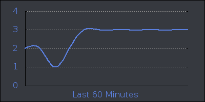 hour.png