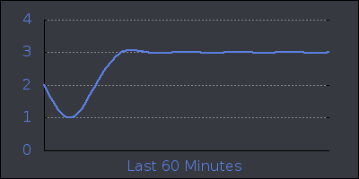 hour.png