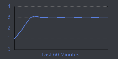 hour.png