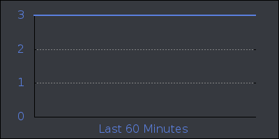 hour.png
