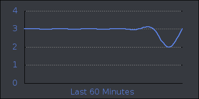 hour.png