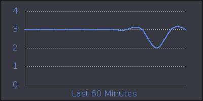 hour.png