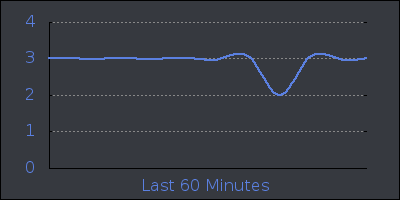hour.png