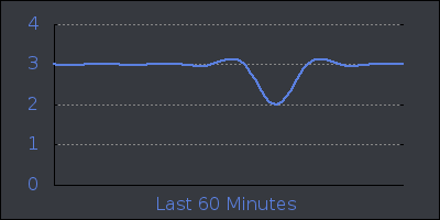 hour.png
