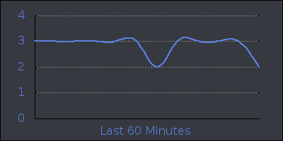 hour.png
