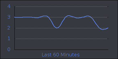 hour.png