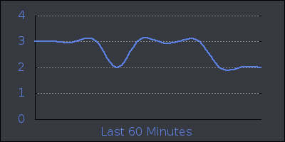 hour.png