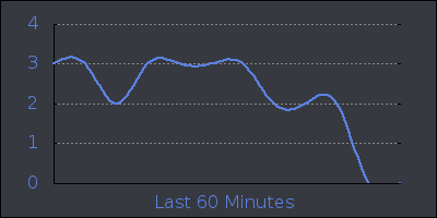 hour.png