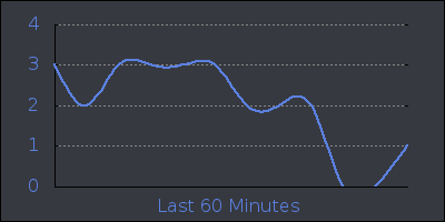 hour.png