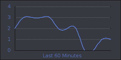 hour.png