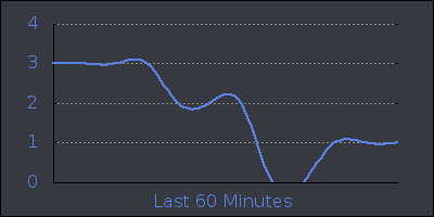 hour.png