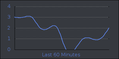 hour.png