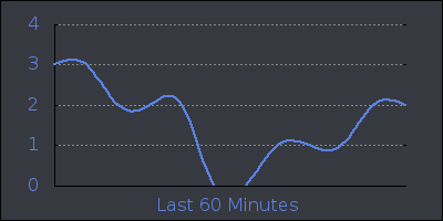 hour.png
