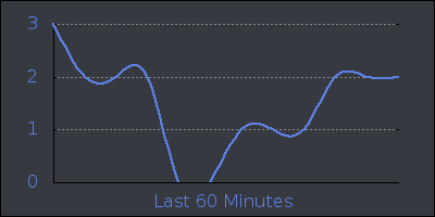 hour.png