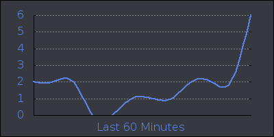 hour.png