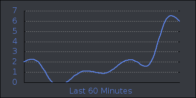 hour.png