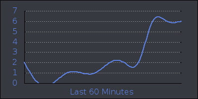 hour.png