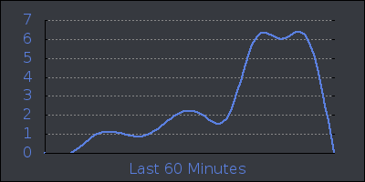 hour.png