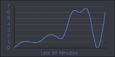 hour.png