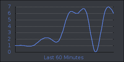 hour.png