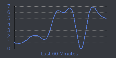 hour.png