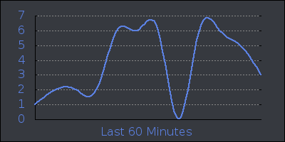 hour.png