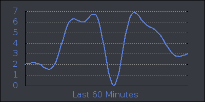 hour.png