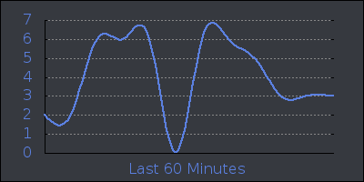 hour.png