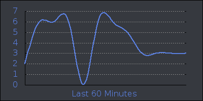 hour.png