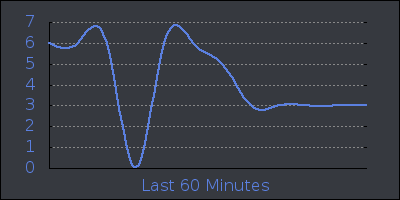 hour.png