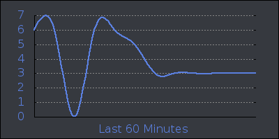 hour.png