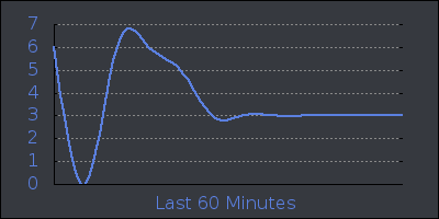 hour.png