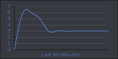 hour.png