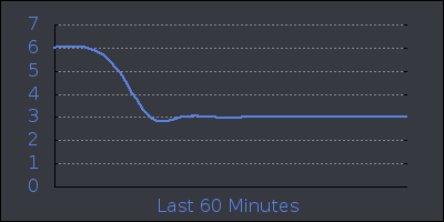 hour.png