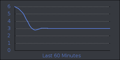 hour.png
