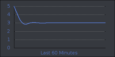 hour.png