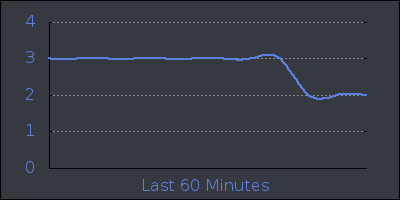 hour.png
