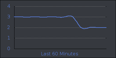 hour.png