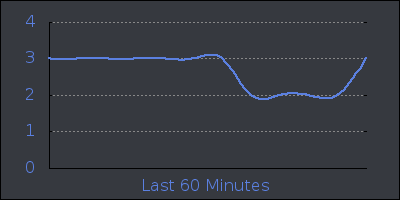 hour.png