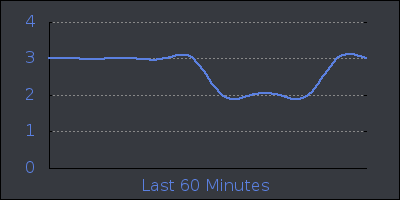 hour.png