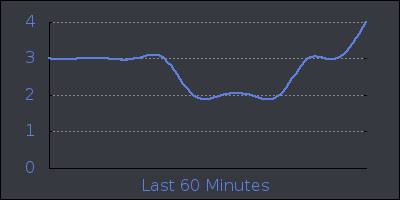 hour.png