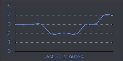 hour.png