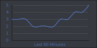 hour.png