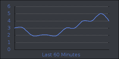 hour.png