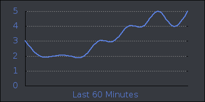 hour.png