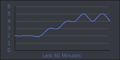 hour.png